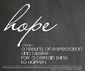 OLW, hope, one little word, chalkboard art, definition of hope, word art