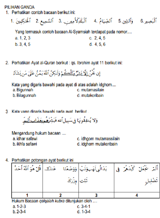 Latihan Soal Ujian Sekolah US PAI SMP 2022