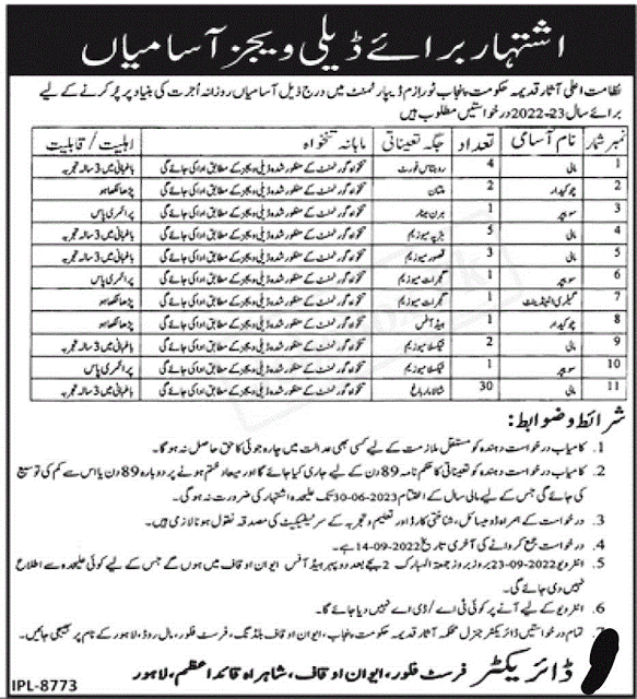 Government of Punjab Jobs in the Tourism Department in 2022