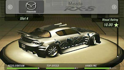 cars Need For Speed Underground 2
