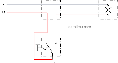 wiring diagram saklar tunggal
