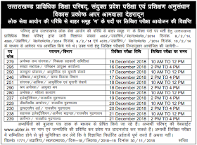 Uttarakhand UBTER - Admit Card and Exam Calendar 2018 (16 Dec to 21 Dec)