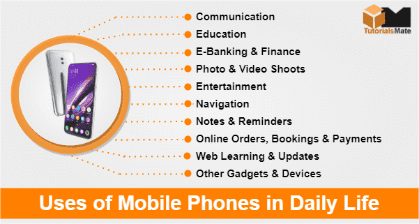 Uses of Mobile Phone