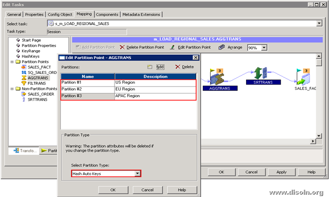 Implementing Different Informatica PowerCenter Session Partitioning Algorithms