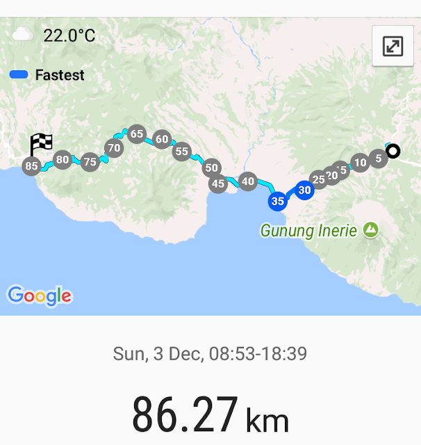 bike to pulau