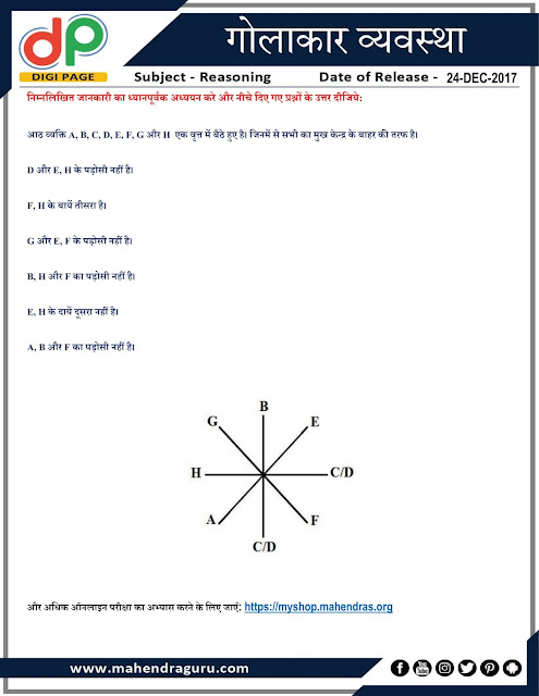 DP |  Circle Arrangement For IBPS Clerk Mains | 24 - 12 - 2017