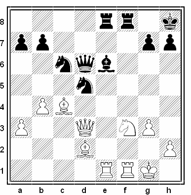 Posición de la partida de ajedrez Alexei Shirov - Olivier Renet (Correze, 1991)