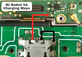 redmi-5a-charging-ways