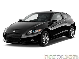 Harga New Honda CR-Z Hybrid Spesifikasi 2012