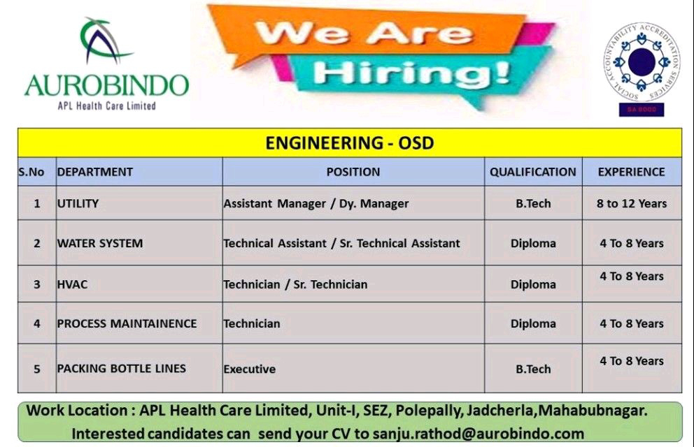 Job Available's for Aurobindo Health Care Ltd Job Vacancy for B Tech/ Diploma