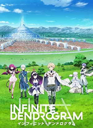 Infinite Dendrogram - Phiêu Lưu Đến Thế Giới Ảo Bất Tận | Phim chuyện tranh anime