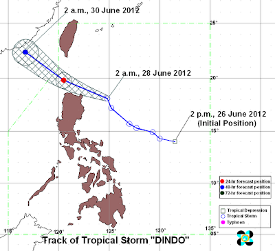 PAGASA Update Bagyong Dindo