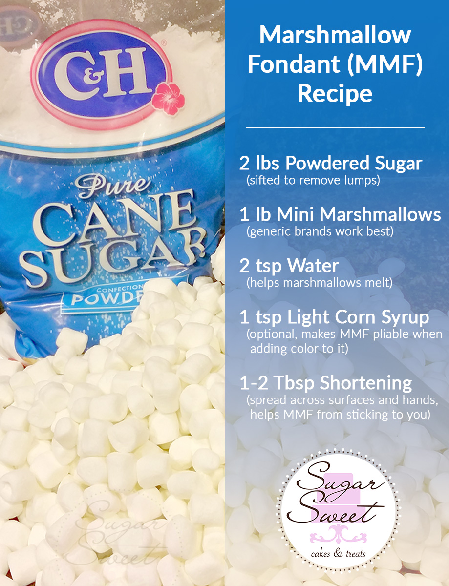 Marshmallow Fondant Recipe