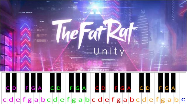 Unity by TheFatRat (Hard Version) Piano / Keyboard Easy Letter Notes for Beginners