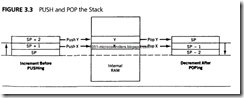 Pages-from-Hardware---The-8051-Microcontroller-Architecture,-Programming-and-Applications-1991_Page_09_Image_0001_03