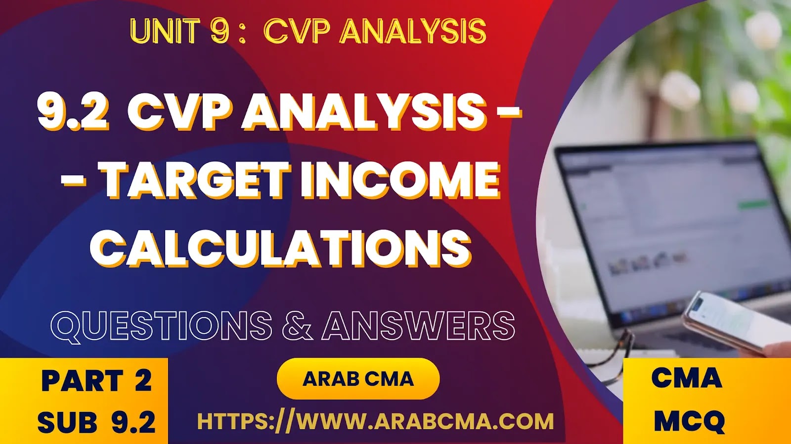 CMA PART 2 MCQ , subunit 9.2 : CVP Analysis -- Target Income Calculations