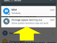 Cara Mengatasi Storage Space Running Out Android