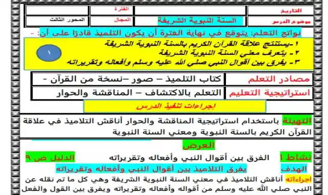 دفتر التحضير الالكترونى فى التربية الدينية الاسلامية للصف الخامس الابتدائى الترم الثاني 2023