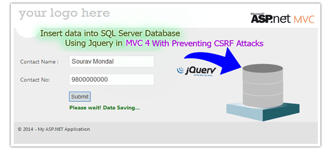 How to insert data into sql server database using jquery with Preventing CSRF Attacks in asp.net MVC 4 Application
