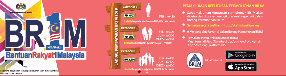 BRIM 2018 Jom Kemaskini - Seindah Cerita