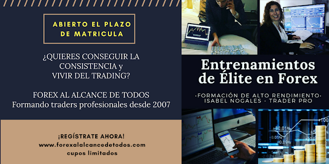 TRADING TRAINNING . ENTRENAMIENTOS FOREX ISABEL NOGALES TRADER PRO