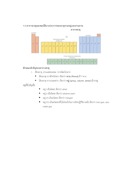 สรุปวิชาเคมี 9 วิชาสามัญและโอเน็ต