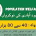 Population Welfare Department KPK Jobs 2024 | Govt Jobs 2023