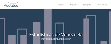 Información en abierto de Venezuela