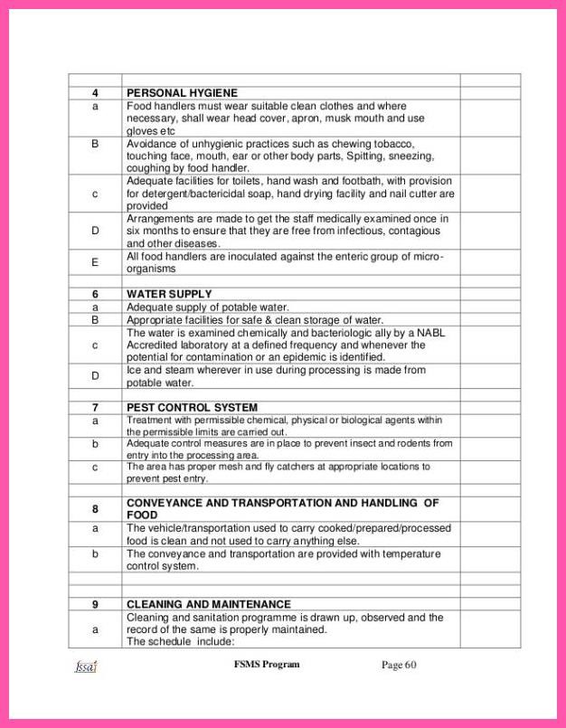 16 Haccp Checklist For Kitchen Manual Food Safety Management System fss act  Haccp,Checklist,Kitchen
