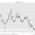 The 'Widowmaker' In Addition To Yen Crash Theories