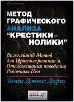 Метод графического анализа "Крестики-Нолики". - Томас Дорси.