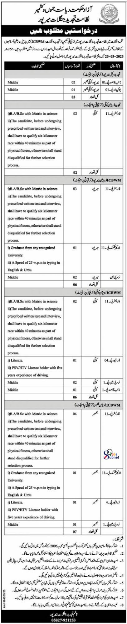 Forest Department Mirpur Jobs 2023 | Forestry Jobs 2023
