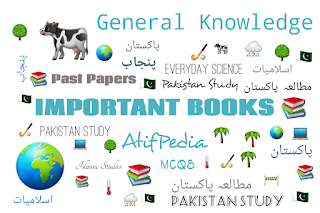 Important Books General Knowledge MCQs - 29