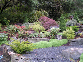 River Rock Garden Ideas Photograph | Garden Decoration in 20