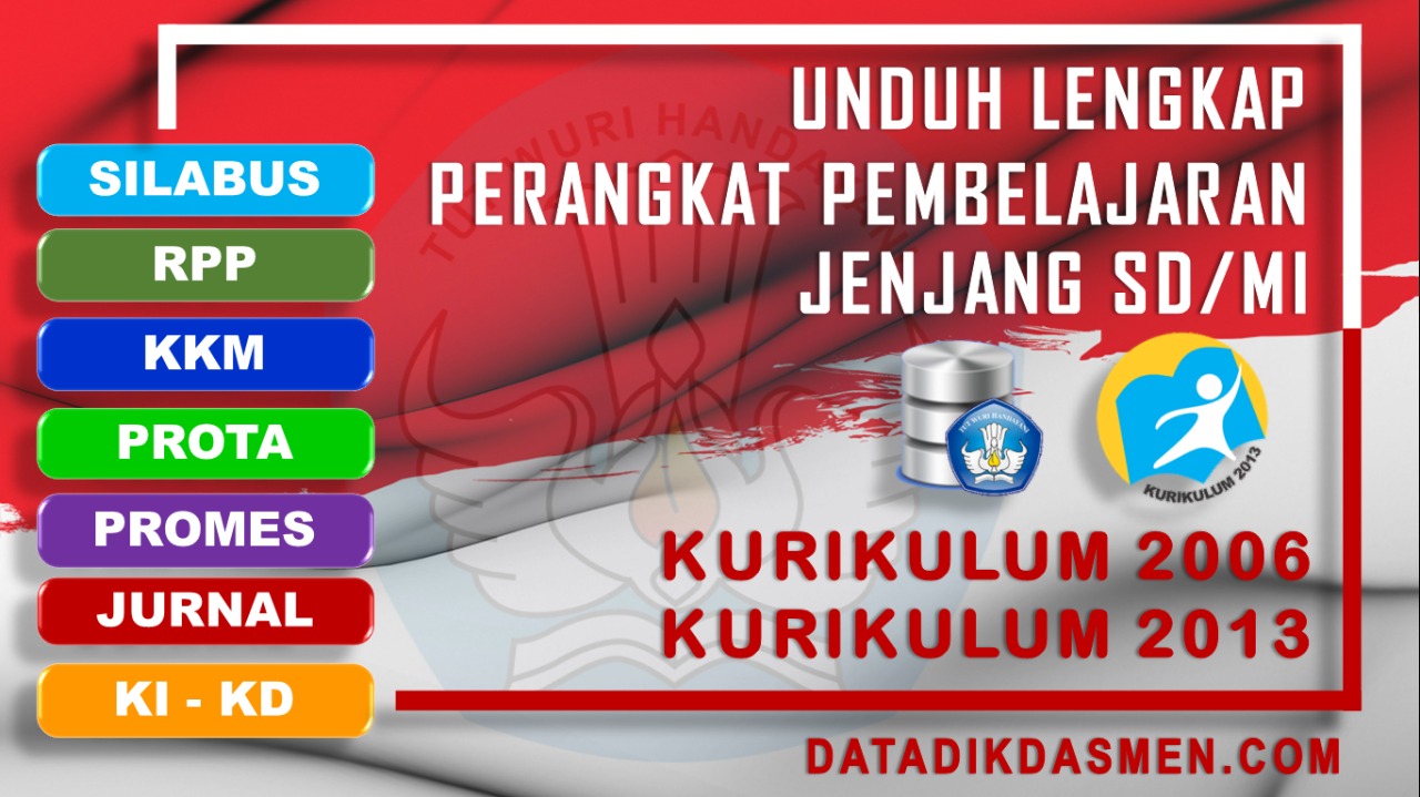 Lengkap Sd Rpp Silabus Prota Promes Pemetaan Ki Kd Jurnal Kkm Buku Guru Dan Buku Siswa Kelas 1 2 3 4 5 Dan 6 Sd Mi Kurikulum 2013 Dan Kurikulum 2006 Ktsp Tahun Pelajaran 2020 2021 Datadikdasmen