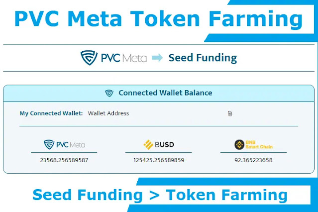 pvc meta token farming