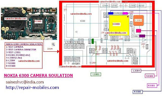 Nokia 3500c Camera Ways