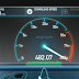 How to test Internet Speed on Linux shell 