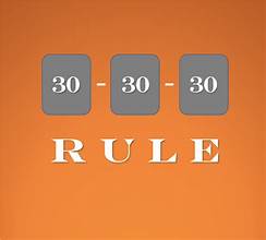  30-30-30 Rules for Weight Reduction: Separating Facts from Fiction