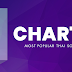 [MP3] [Chart] BillboardTH  TOP 50 THAI COUNTRY 22 พฤษภาคม 2023 [320 kbps]