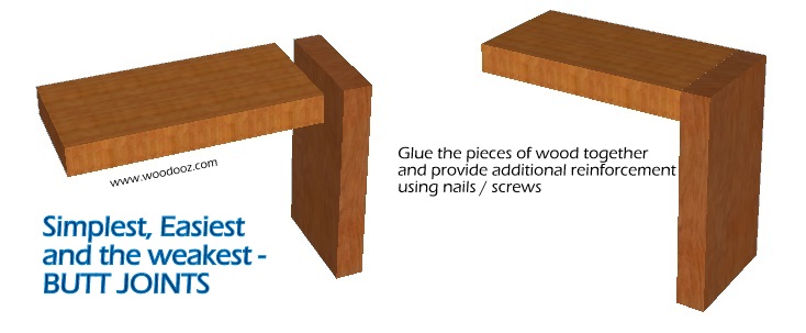  , easiest and the weakest - Indian Woodworking,DIY,Arts,Crafts Blog