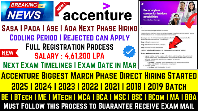 Accenture Biggest March Phase Direct Hiring Started 2025 | 2024 | 2023 | 2022 | 2021 | 2018 | 2019 Batch