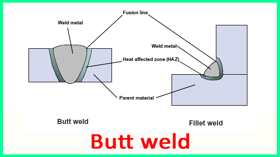 Butt Weld