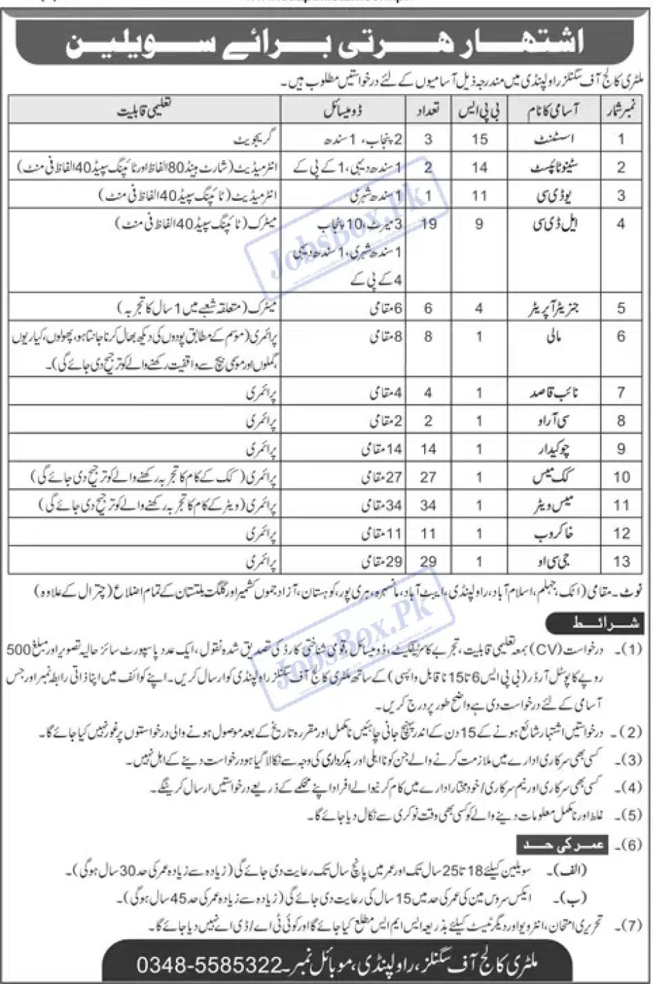 Military College of Signals Rawalpindi Jobs 2023 - Latest Advertisement