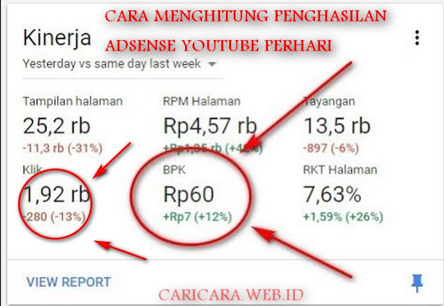 Cara Menghitung Penghasilan Youtube perhari Di Google Adsense