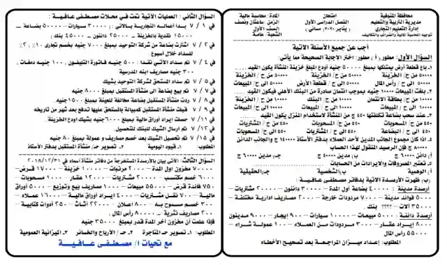 امتحانات السنوات السابقة فى المحاسبة المالية للصف الاول الثانوى التجارى نصف العام