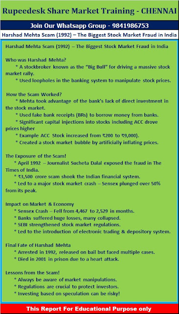 Harshad Mehta Scam (1992) – The Biggest Stock Market Fraud in India