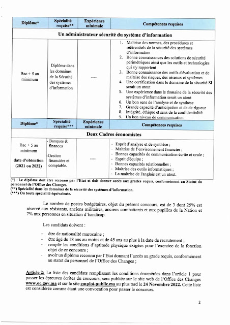 Concours Office des Changes 2022 (3 emplois)