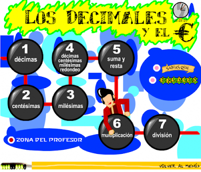 http://ntic.educacion.es/w3//recursos/primaria/matematicas/decimales/menu.html