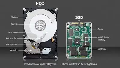 Kelebihan Kekurangan HDD vs SSD